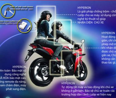 Bộ Chống cướp xe máy Hyperion