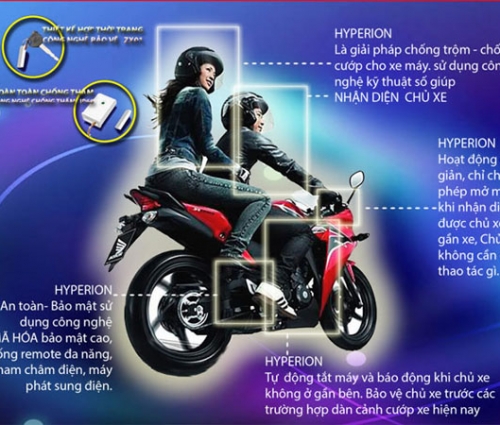 Bộ Chống cướp xe máy Hyperion
